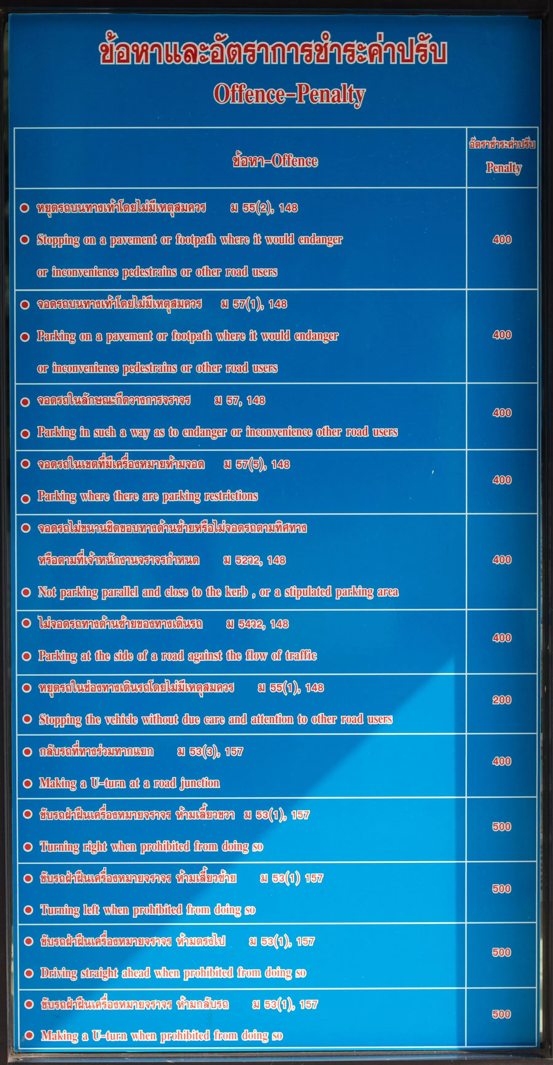 A board outside a Thai traffic police station listing offences and their fines in Thai script