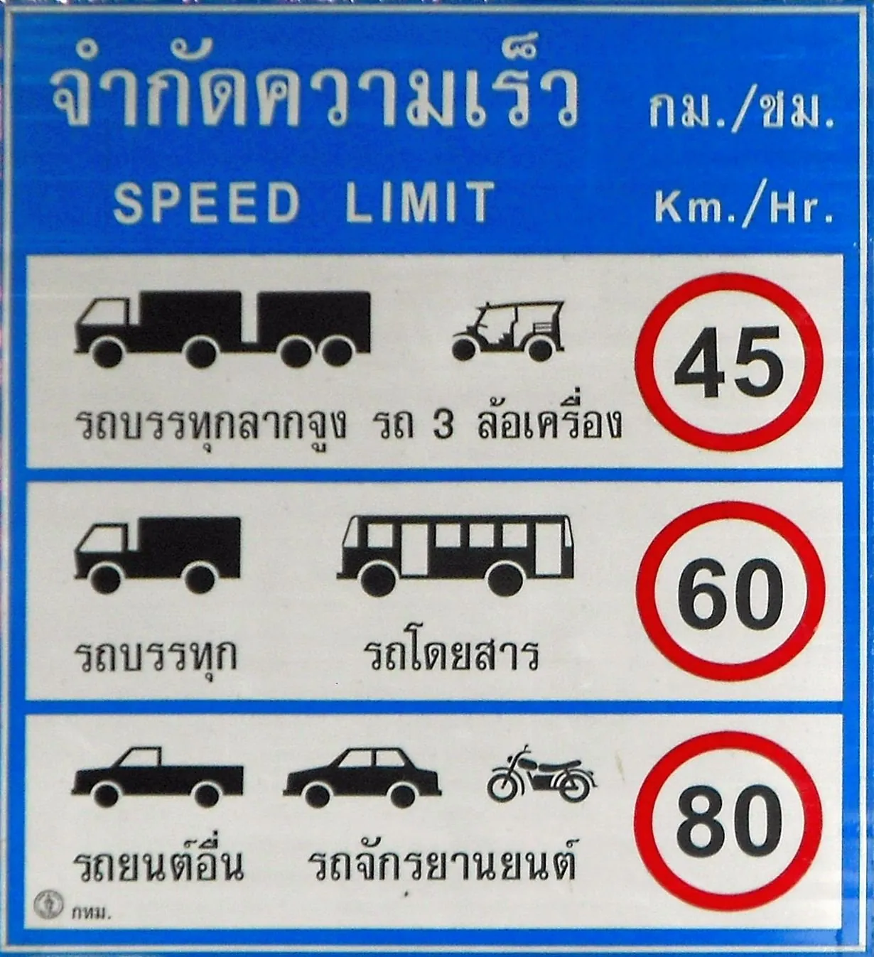 A speed-limit sign on a Bangkok street with the limit posted in figures above Thai lettering