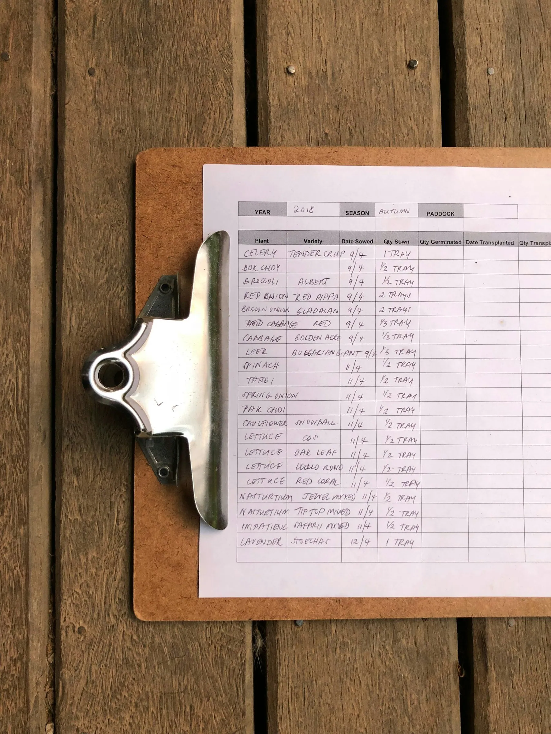 A clipboard with a hand-ruled form filled in in pen, resting on weathered timber boards